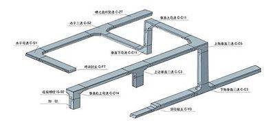 厂家供应电缆桥架配件 厂家供应电缆桥架配件