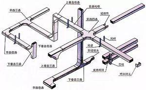 桥架配件供应 桥架配件供应