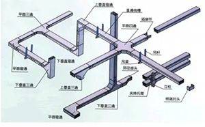 桥架配件直卖 桥架配件直卖