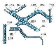 桥架配件出售 桥架配件出售