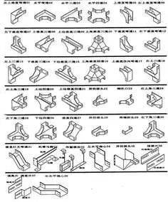 热门桥架配件 热门桥架配件