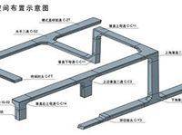 桥架配件网销 桥架配件网销